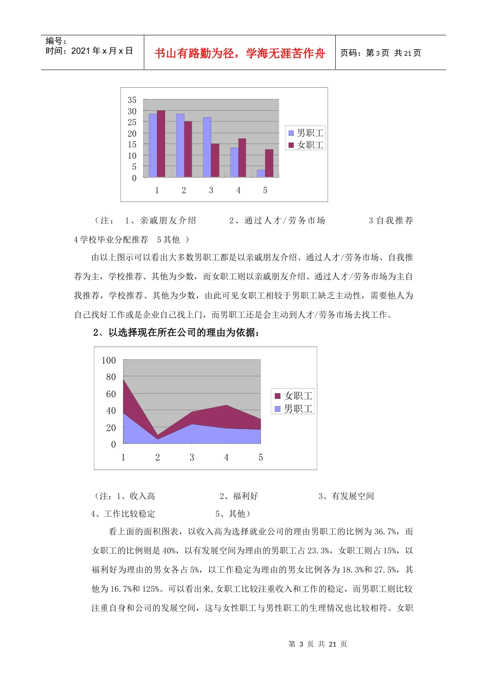 浙江中小企业人力资源现状调查报告_第3页