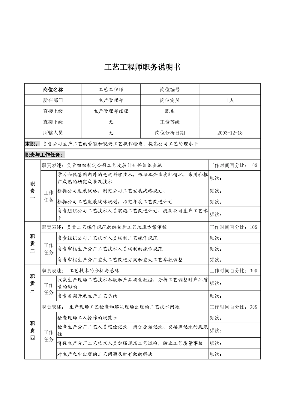 湖北新丰化纤公司生产管理部工艺工程师职务说明书_第1页