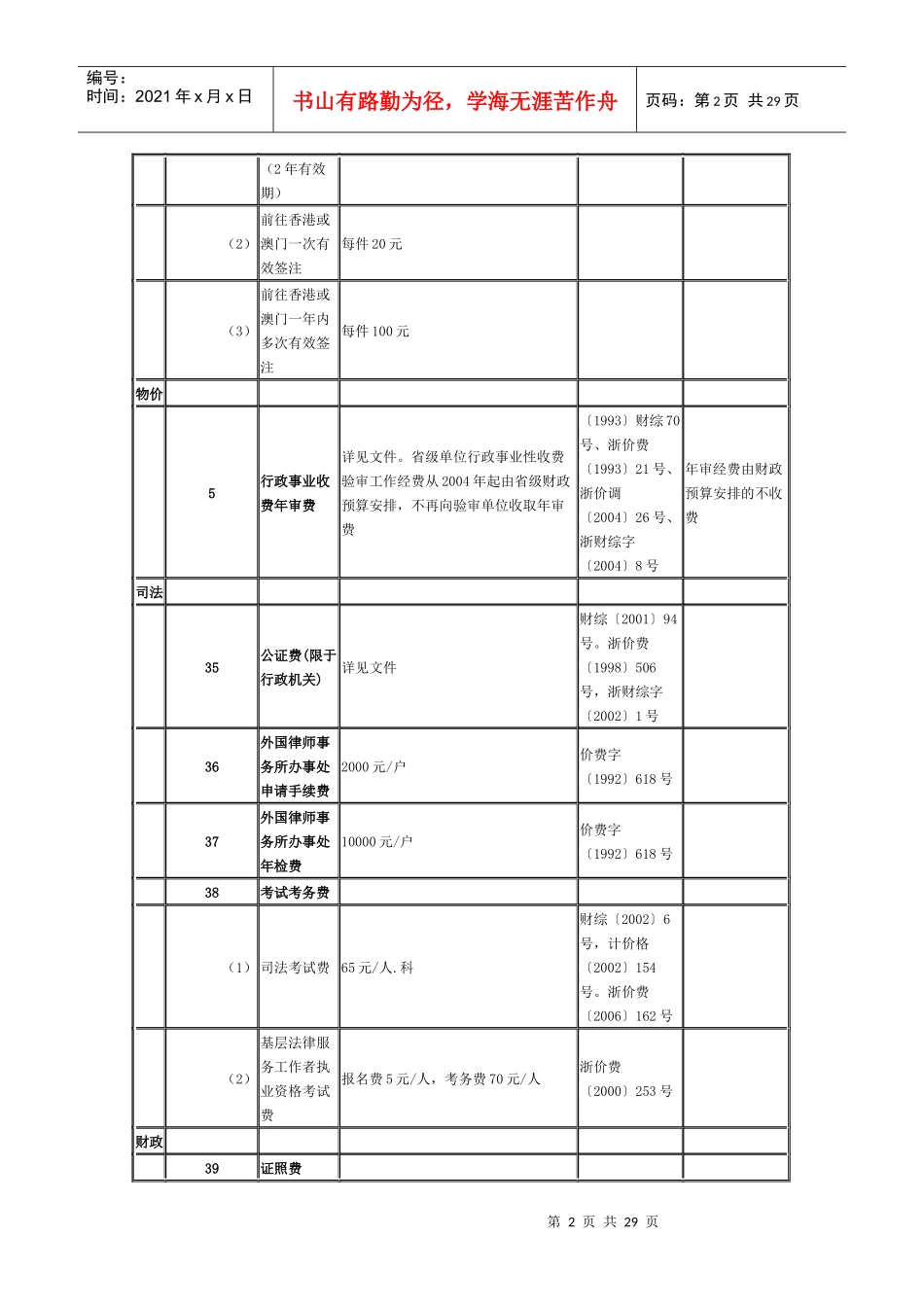 浙江省行政事业性收费项目和收费标准目录_第2页