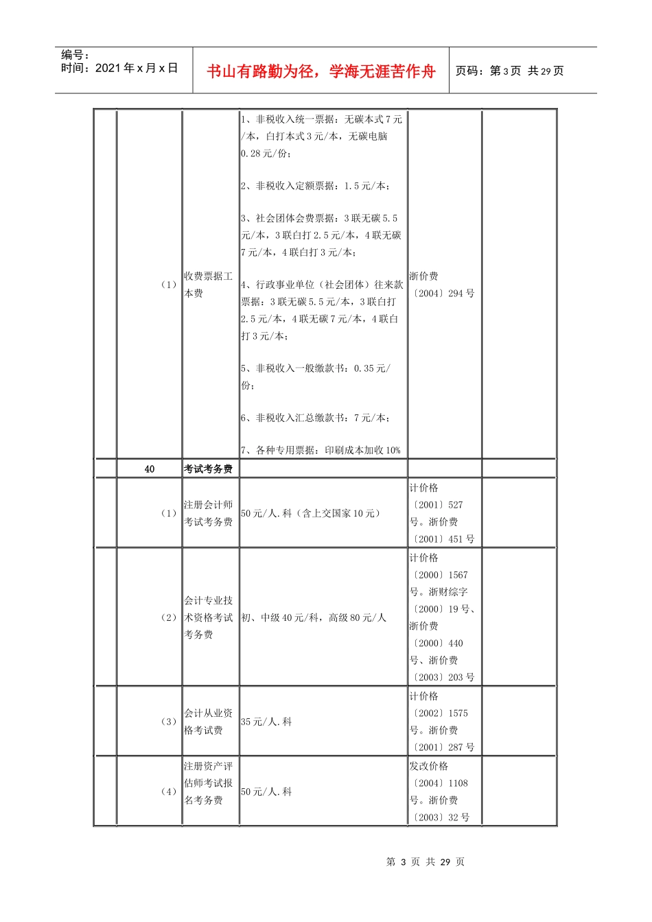 浙江省行政事业性收费项目和收费标准目录_第3页