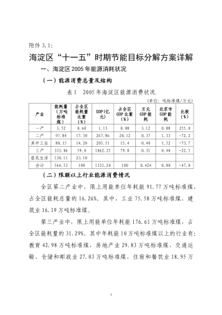 海淀区“十一五”节能目标分解方案详解