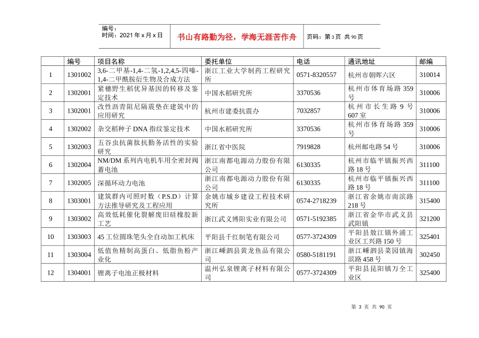 浙江省科技信息研究所咨询查新中心_第3页