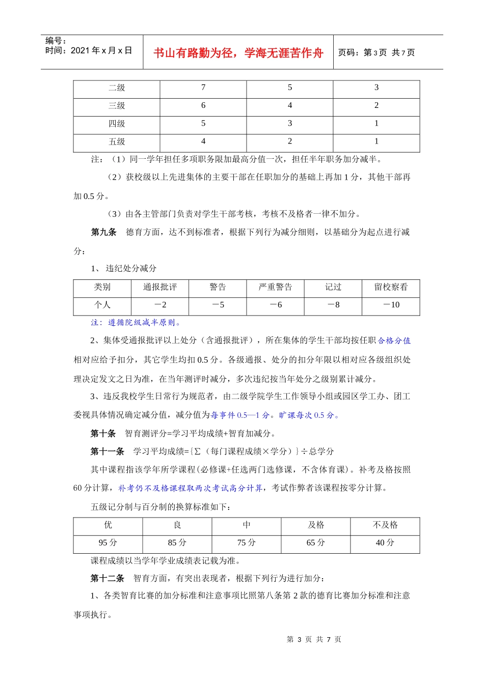 浙江财经学院本科学生综合测评制度_第3页