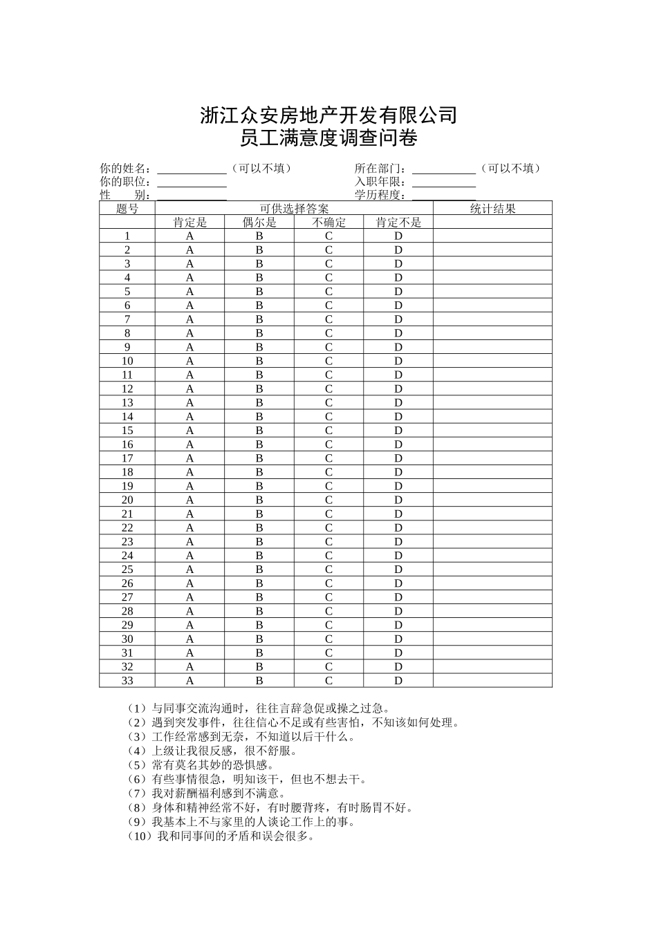 浙江众安房地产开发有限公司员工满意度调查问卷_第1页