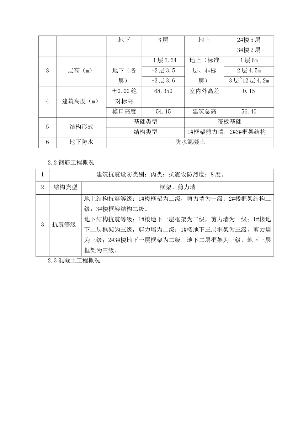 钢筋施工方案培训资料( 43页)_第3页