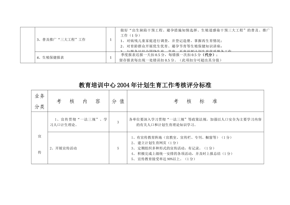 大庆石油管理局计划生育管理科工作标准_第3页