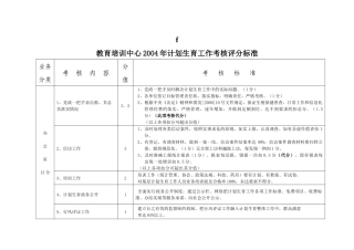 大庆石油管理局计划生育管理科工作标准