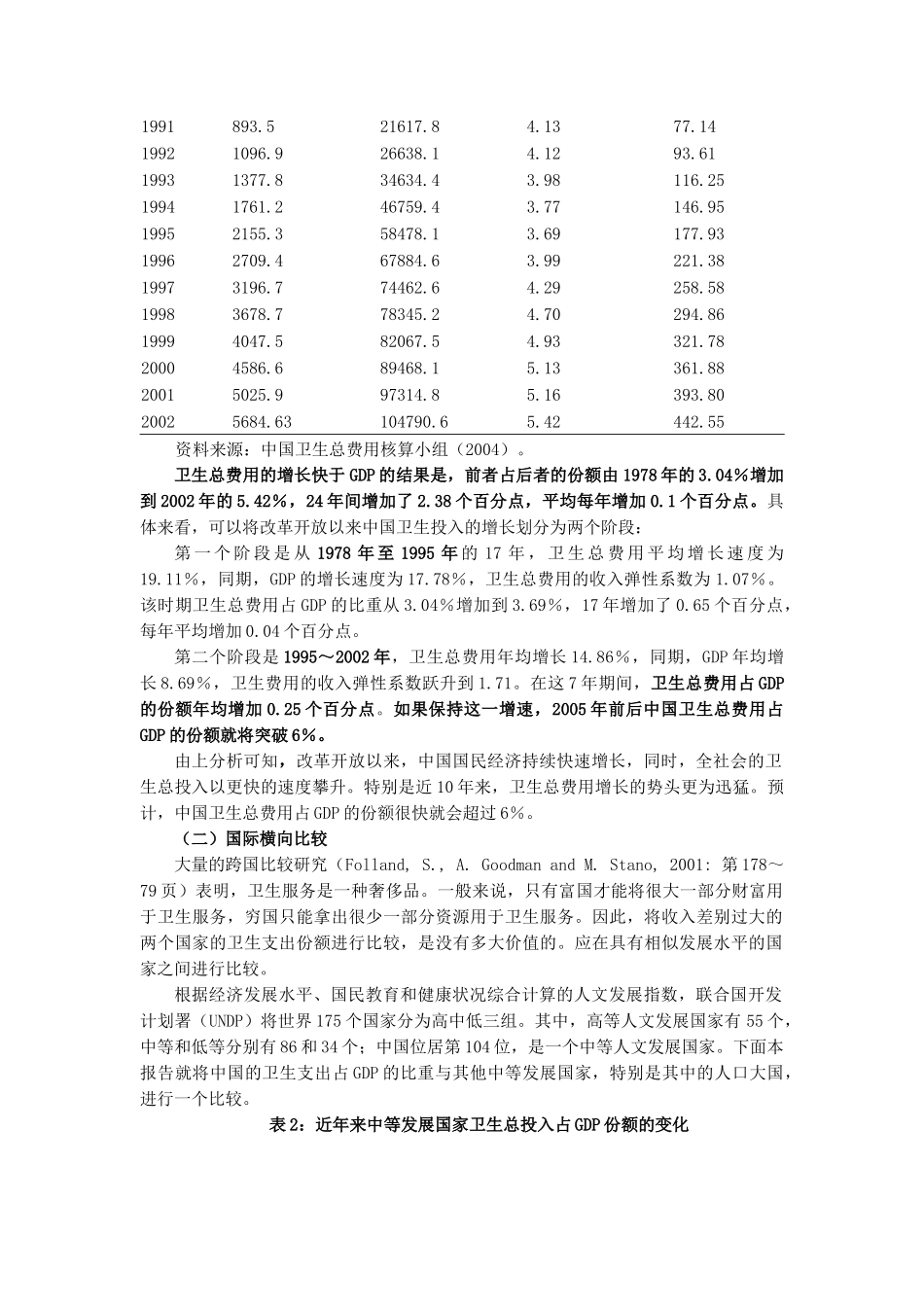 改革开放以来中国卫生投入及其绩效分析_第2页