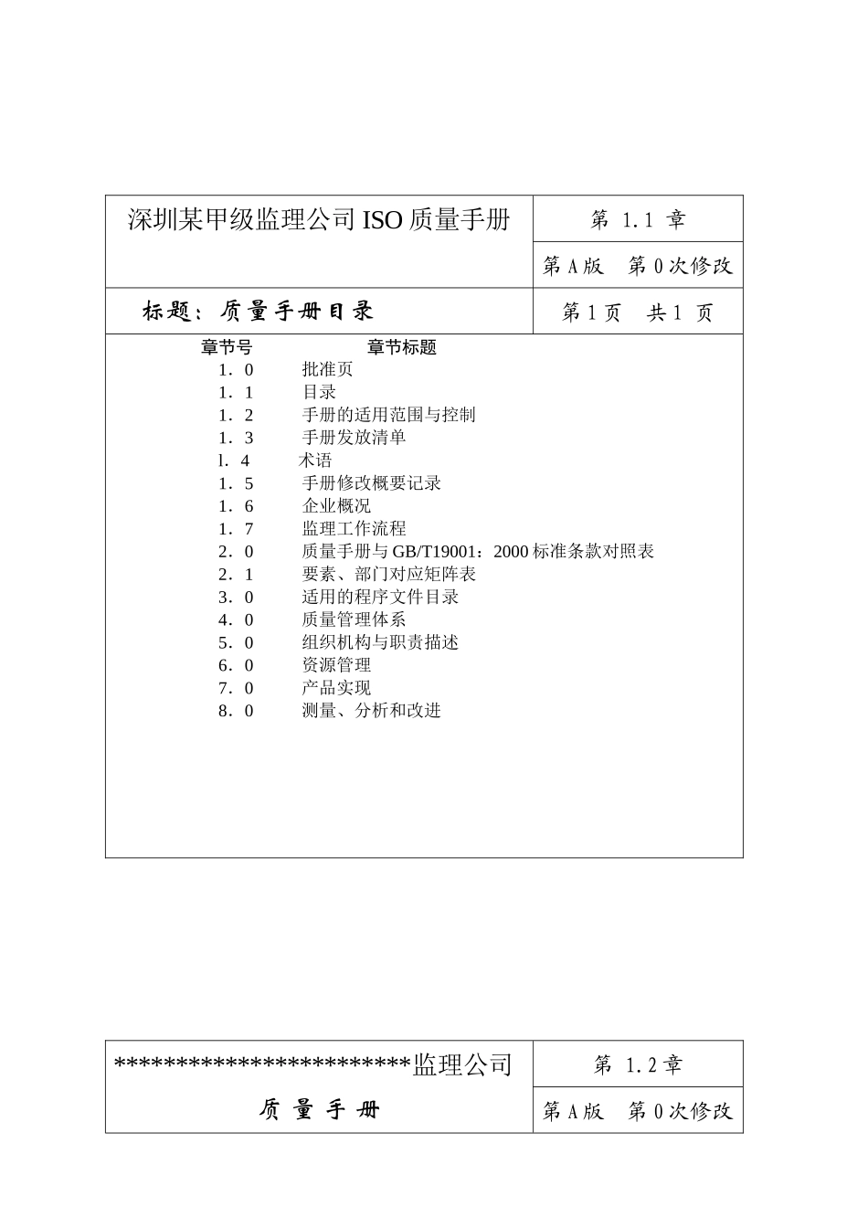 深圳某甲级监理公司ISO质量手册_第1页