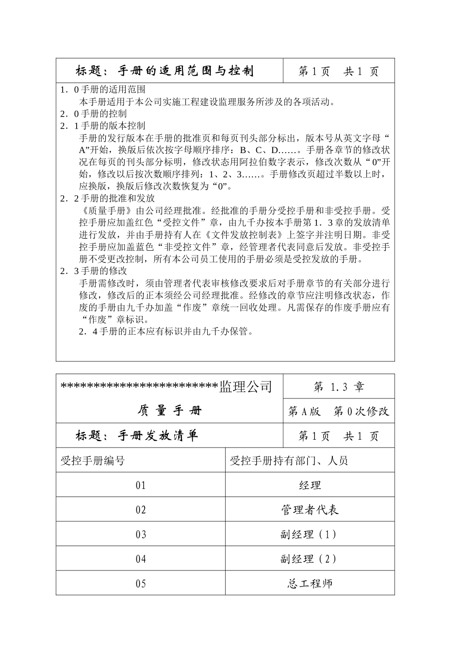 深圳某甲级监理公司ISO质量手册_第2页