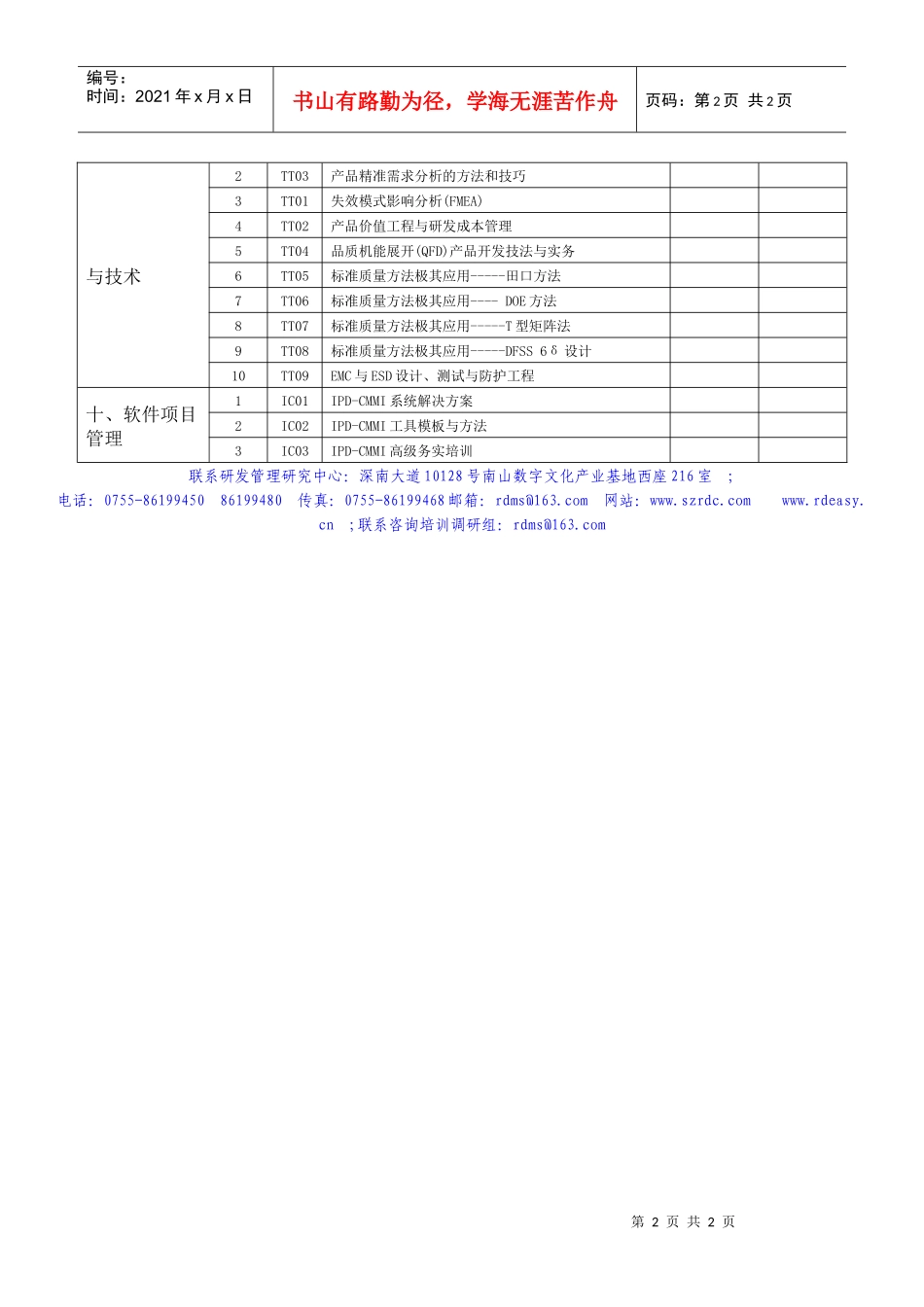 海之力XXXX年研发管理培训课程体系(按过程)._第2页