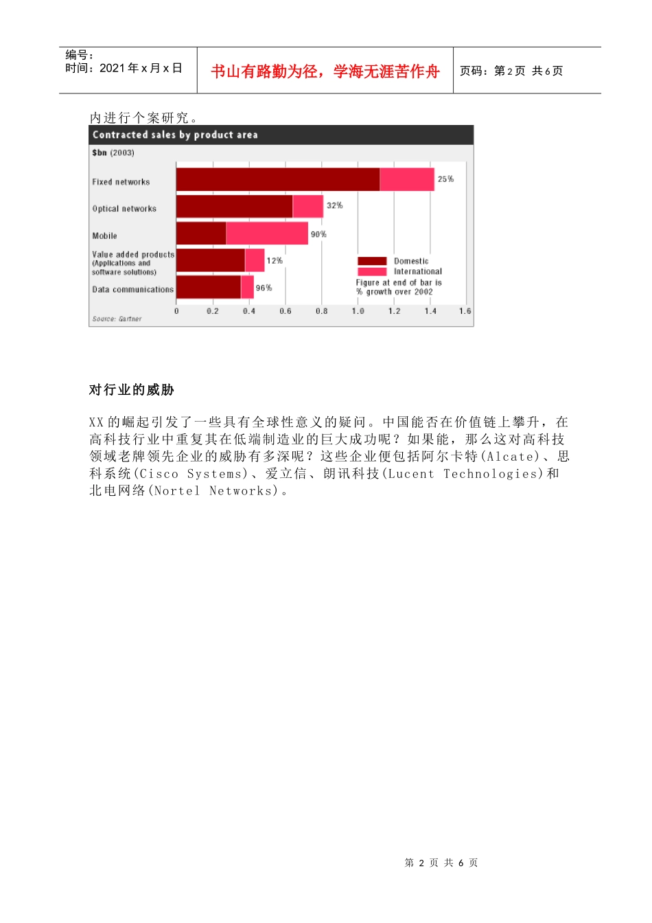 海外战略分析_第2页