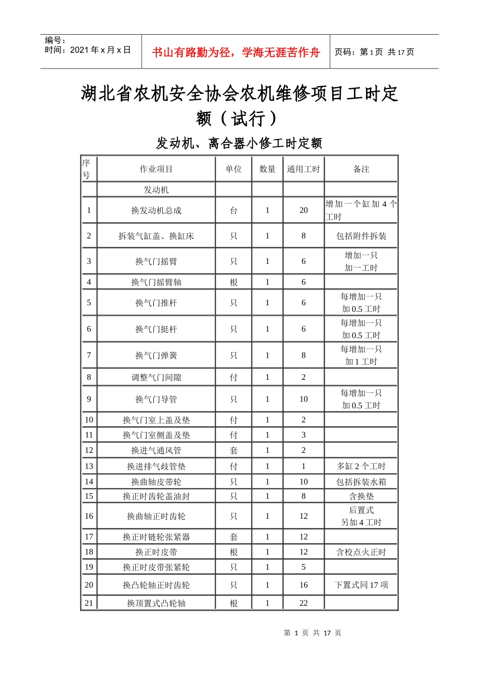 湖北省农机安全协会农机维修项目工时定额(试行)_第1页