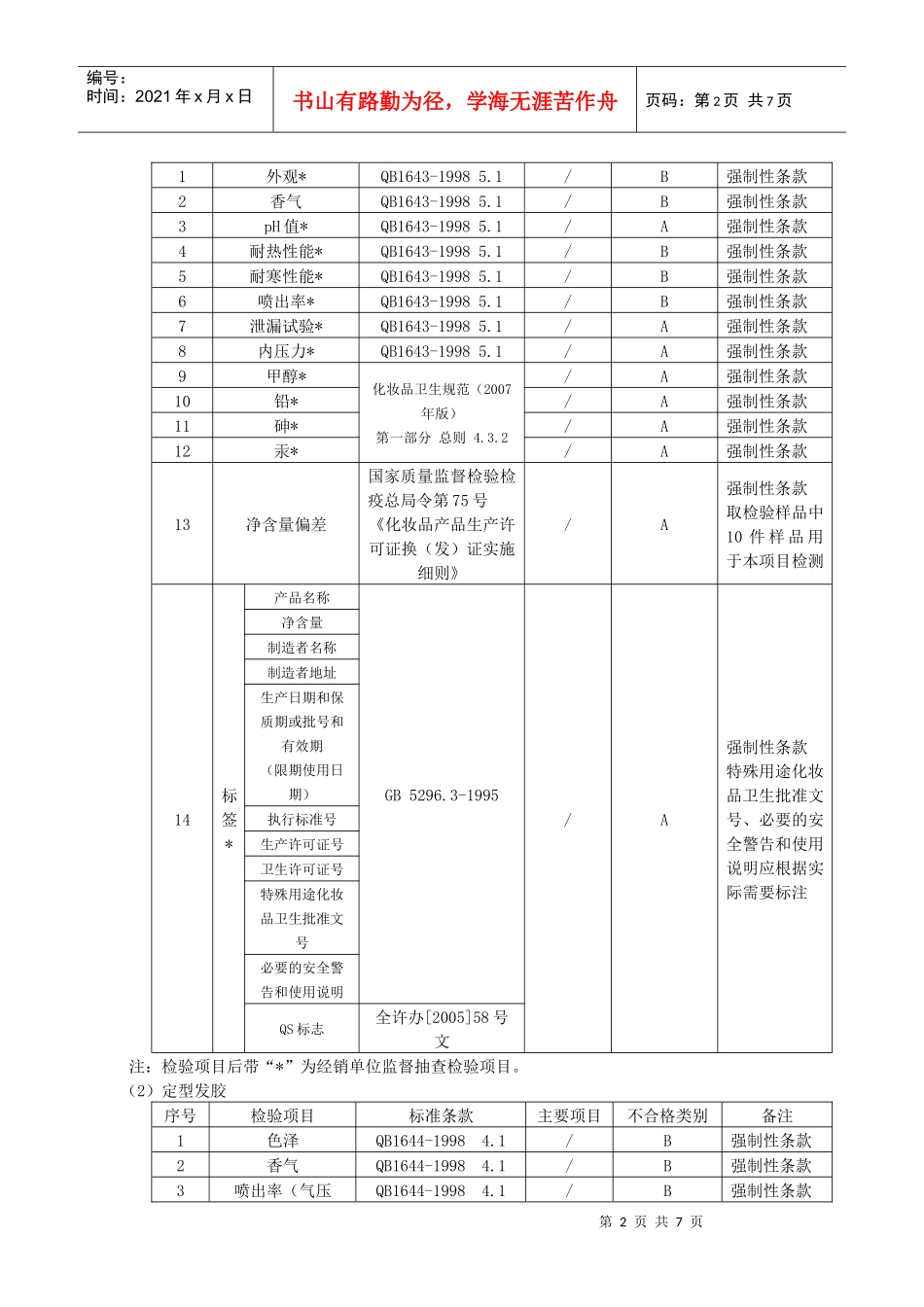 浙江省气雾剂和有机溶剂类产品质量监督检查评价规则_第2页