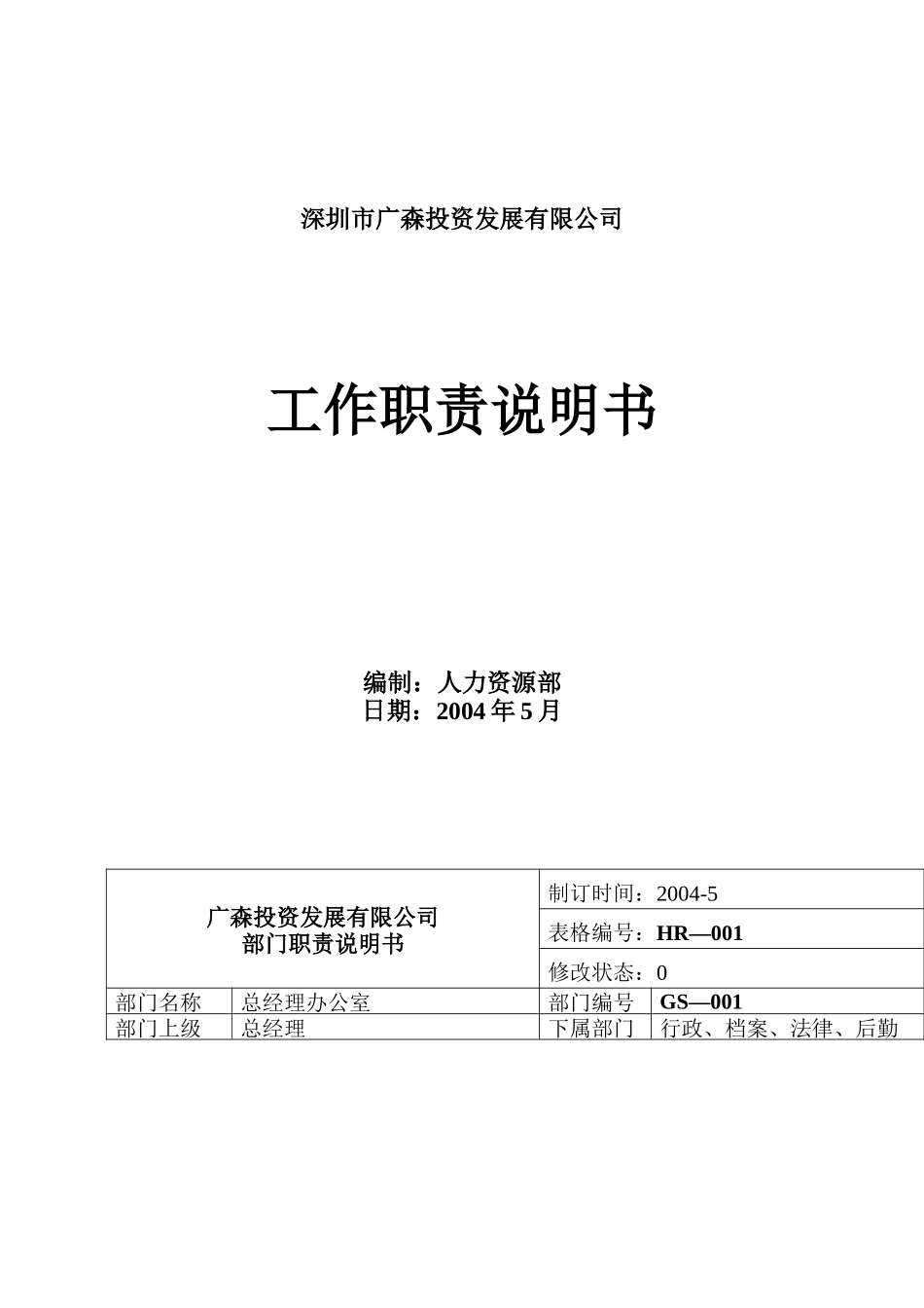 深圳市XX投资发展有限公司工作职责说明书(doc 71)_第1页