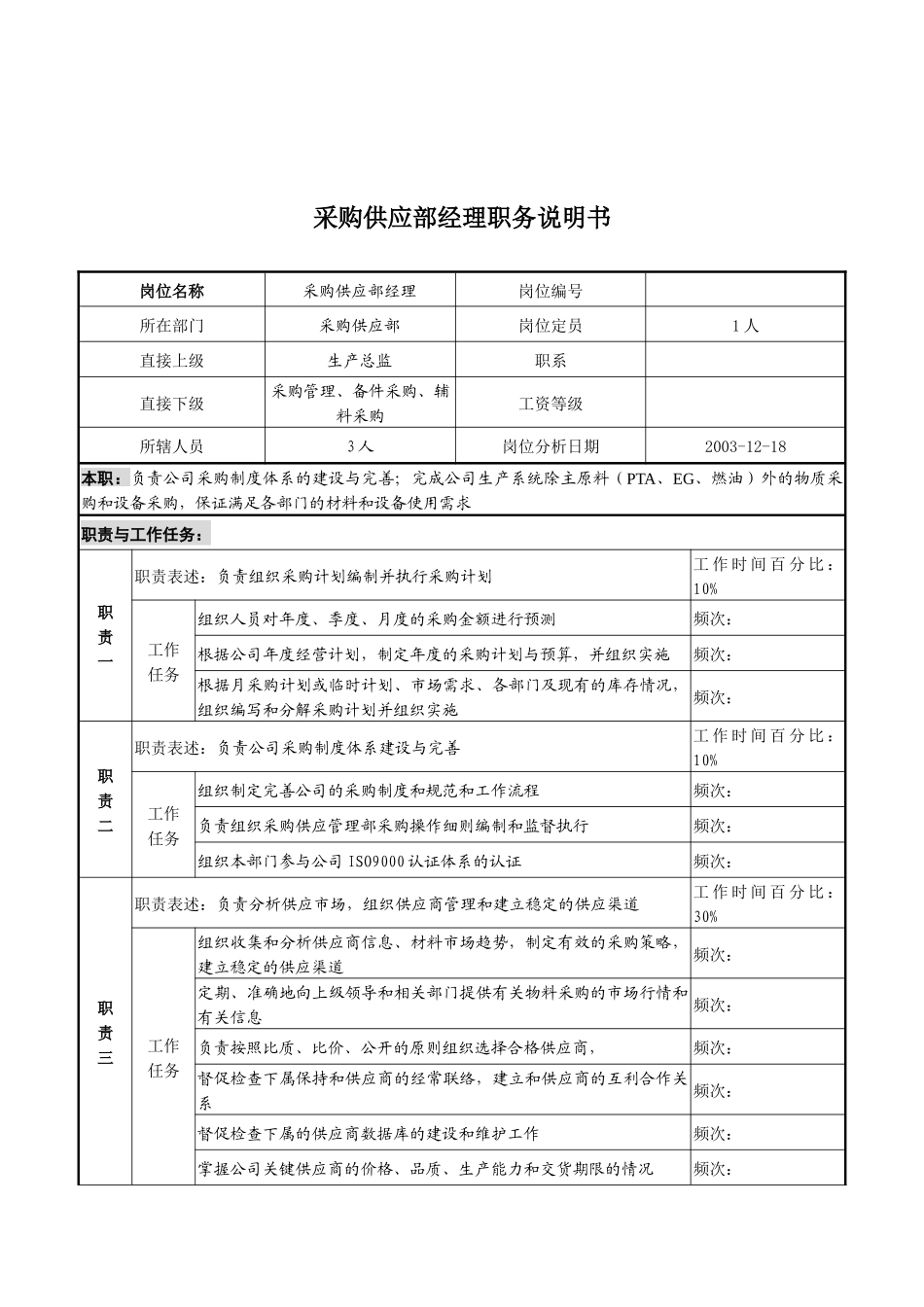 湖北新丰化纤公司采购供应部经理职务说明书_第1页