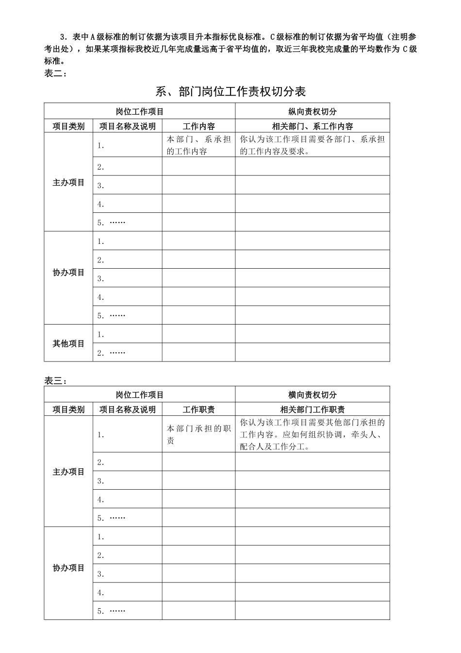 岗位说明书(模版)_第2页