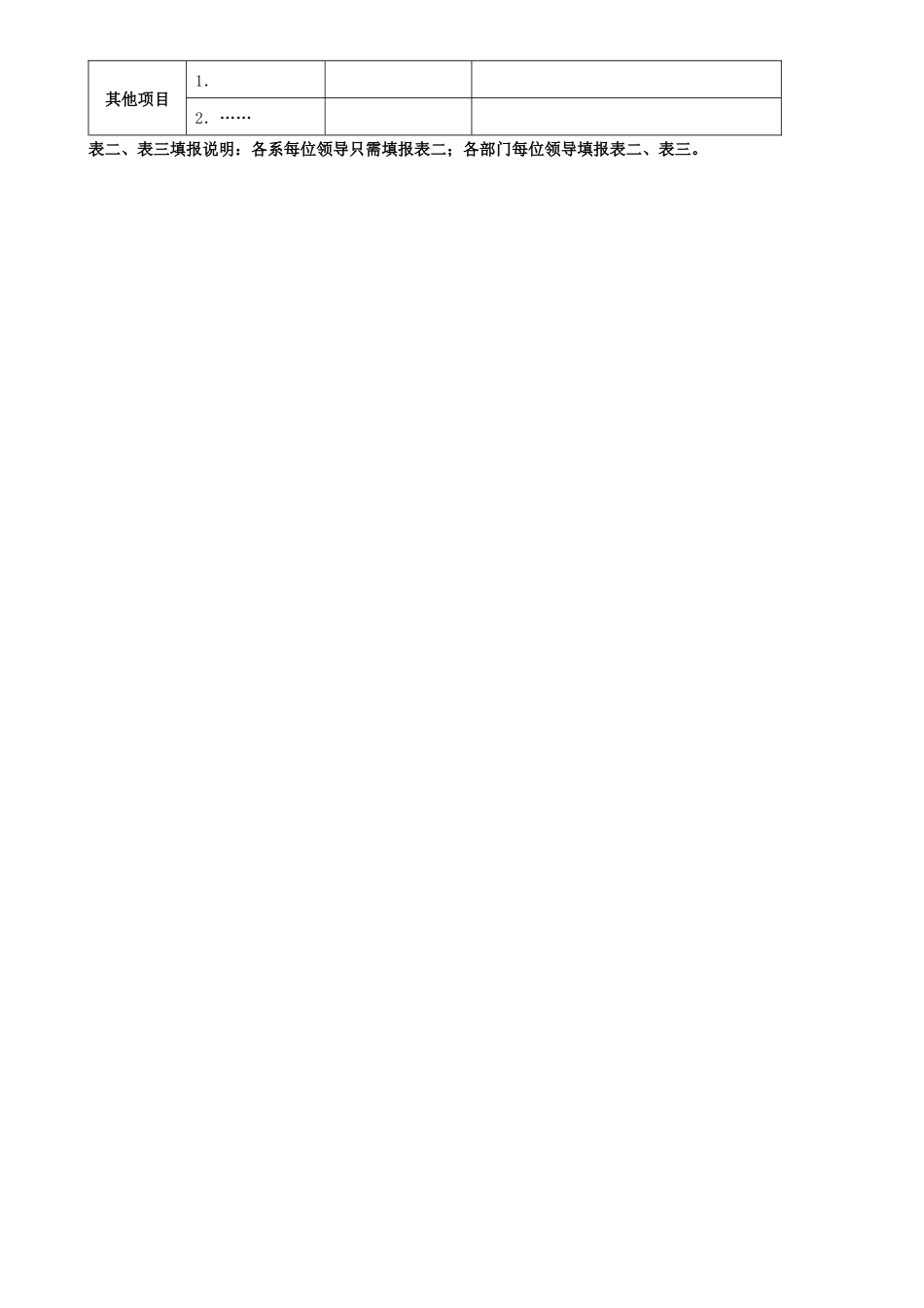 岗位说明书(模版)_第3页