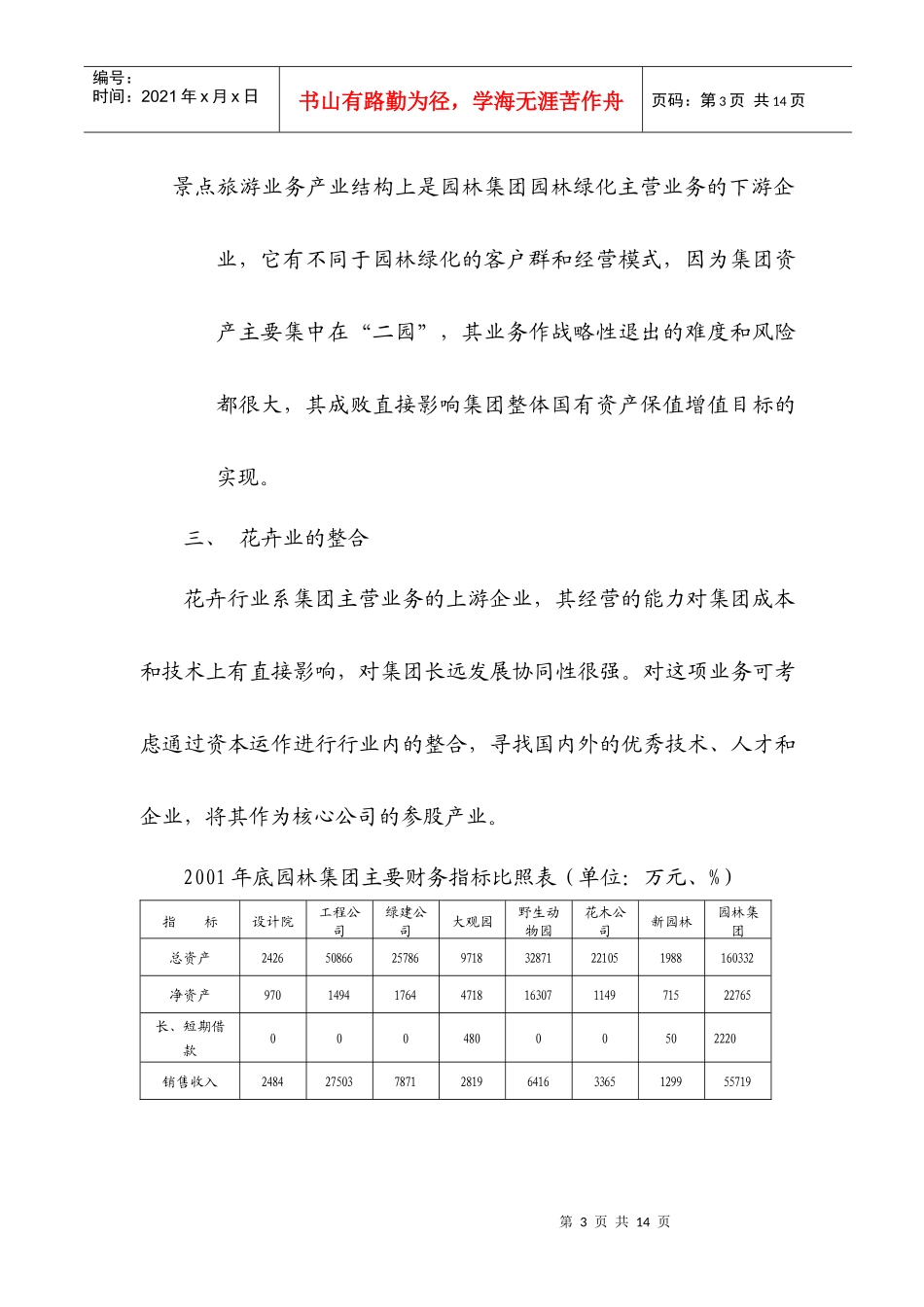 海园林集团改制重组建议书_第3页