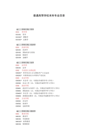二本科专业目录点此打开查看-桂林人才网广西人才网桂林站-