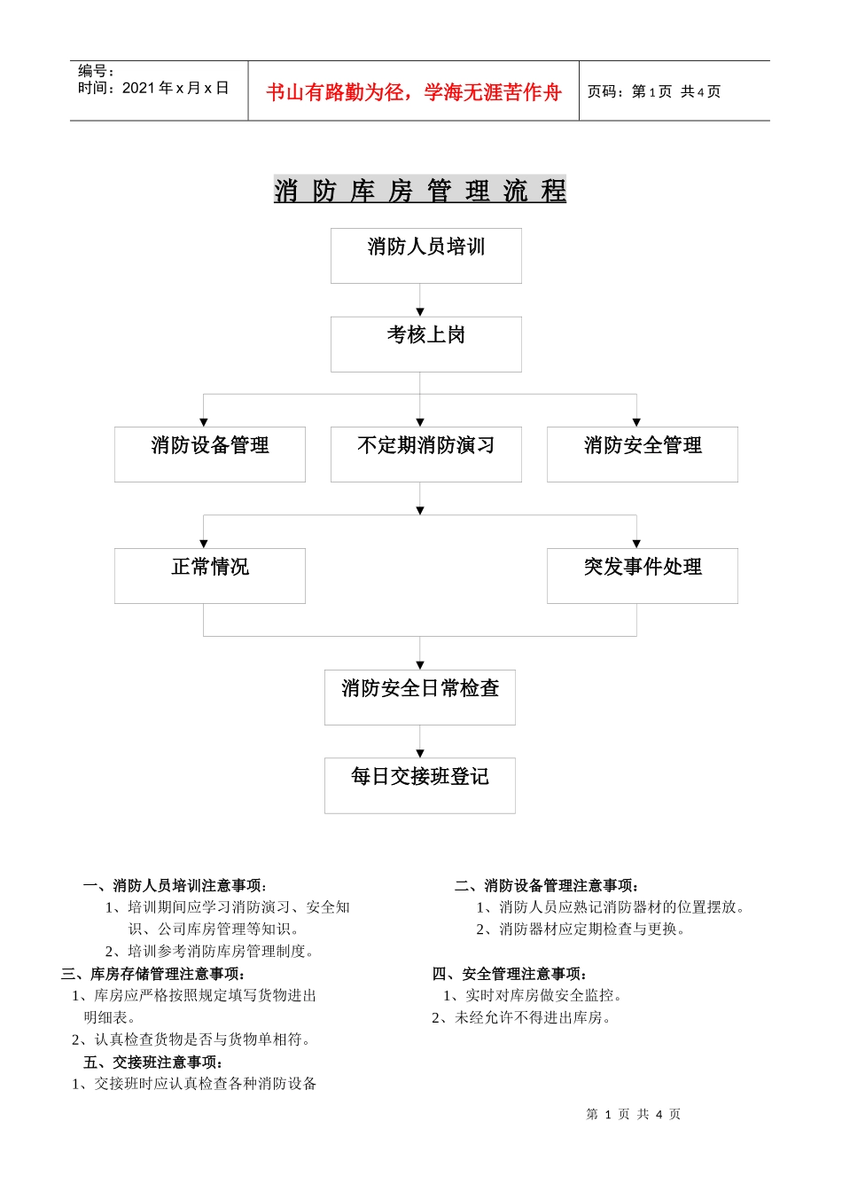 消防库房管理流程_第1页