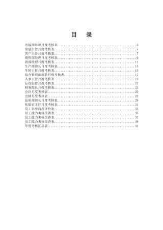 某公司各部门员工绩效考核表