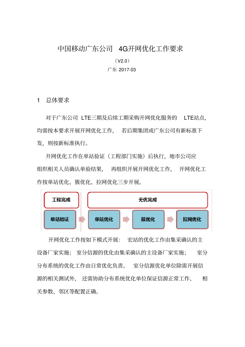 中国移动广东公司4G开网优化工作要求V2.0_第1页