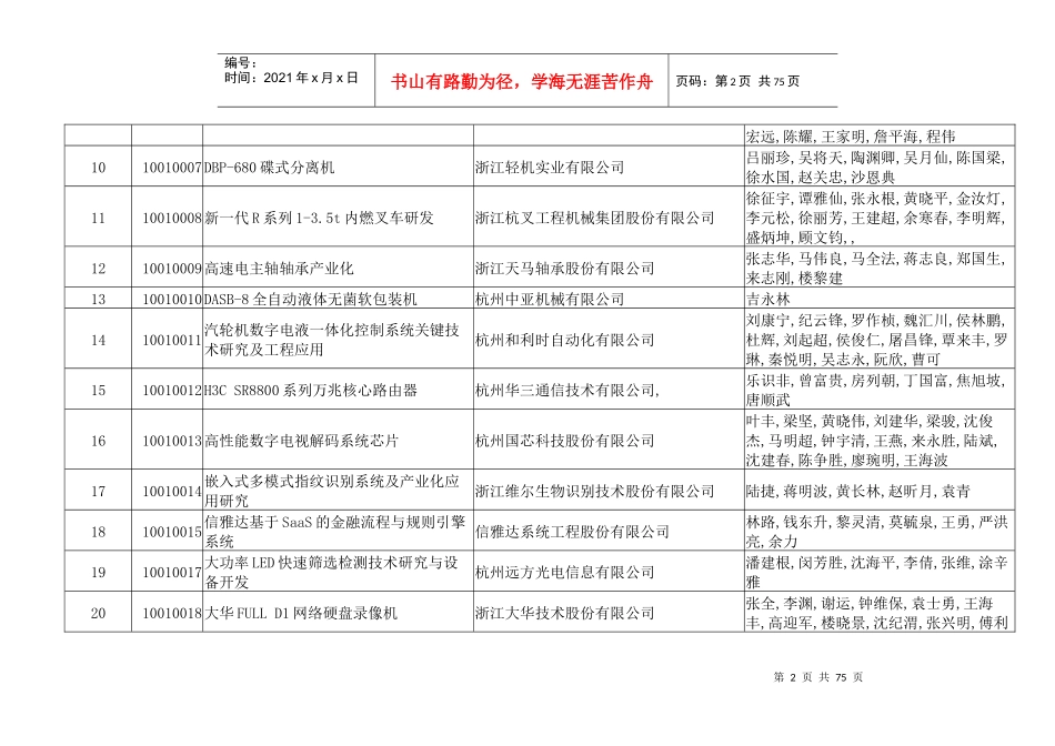 浙江省XXXX年度科学技术奖推荐参评项目_第2页