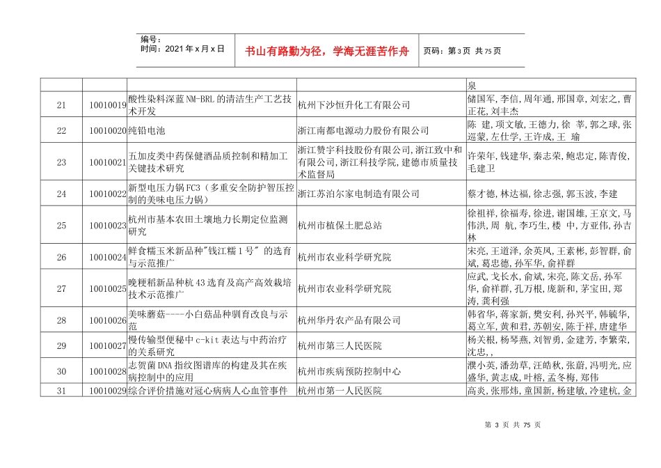 浙江省XXXX年度科学技术奖推荐参评项目_第3页