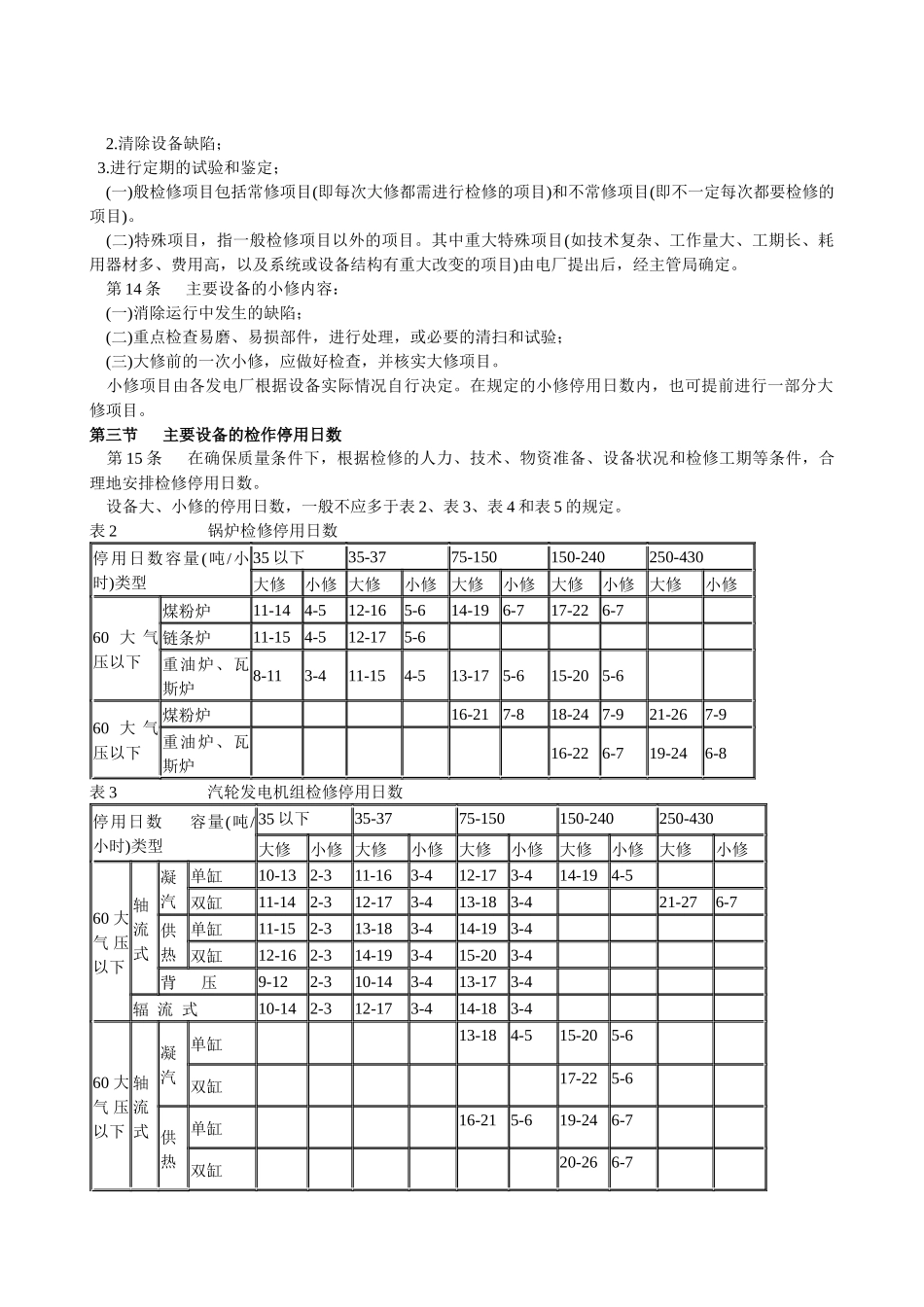 发电厂设备检修规程_第3页