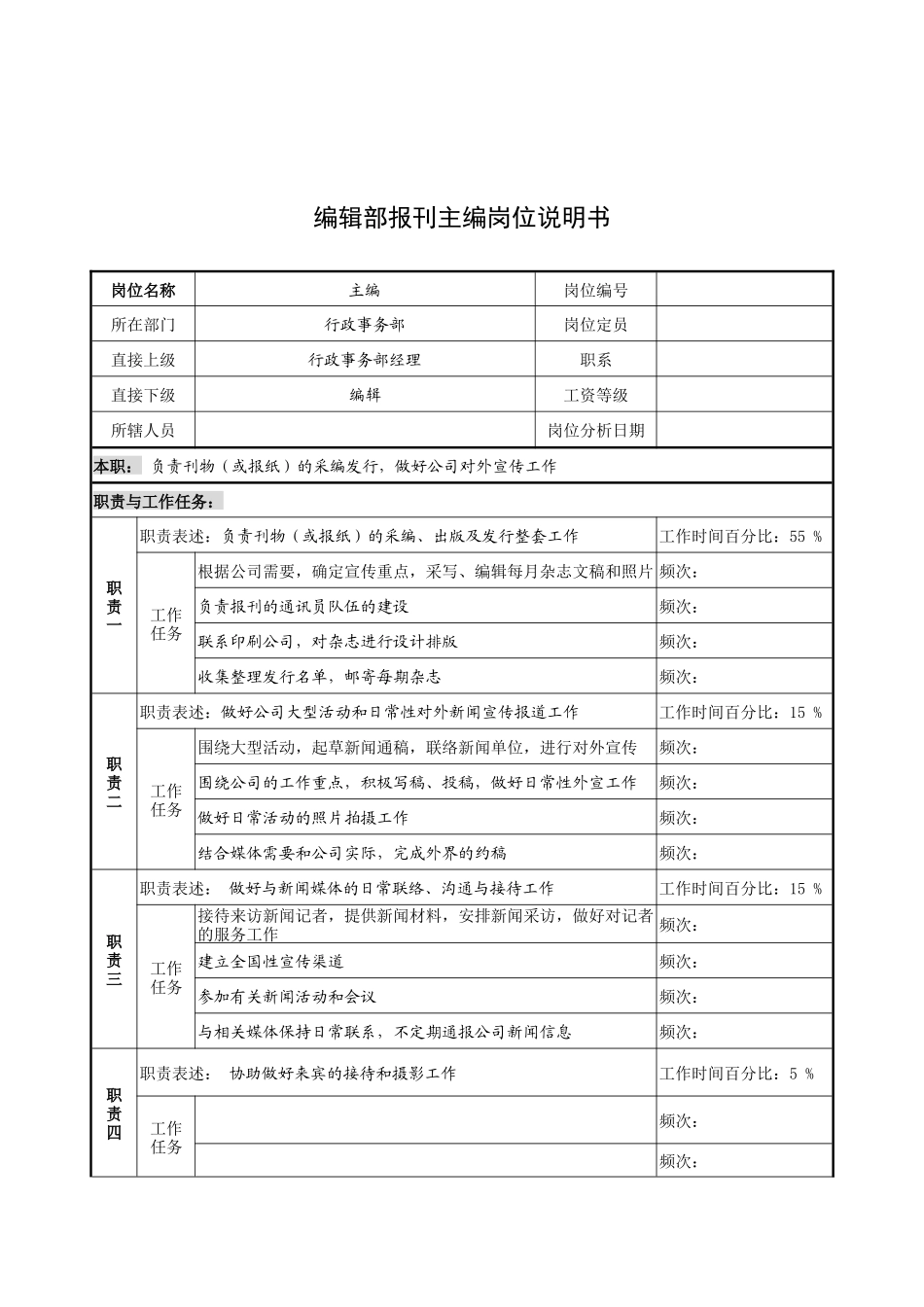 奥康集团编辑部报刊主编岗位说明书_第1页