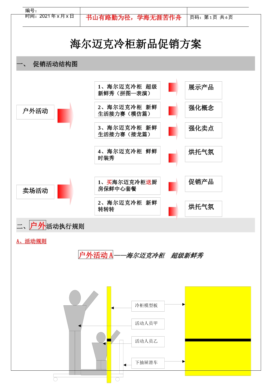 海尔迈克冷柜新品促销活动执行方案_第1页