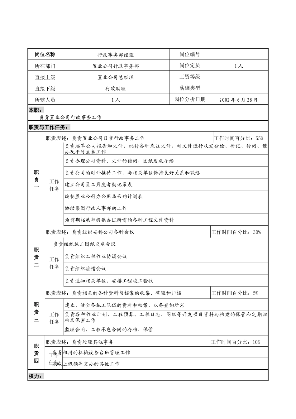 明达集团置业公司行政事务部经理职务说明书_第1页