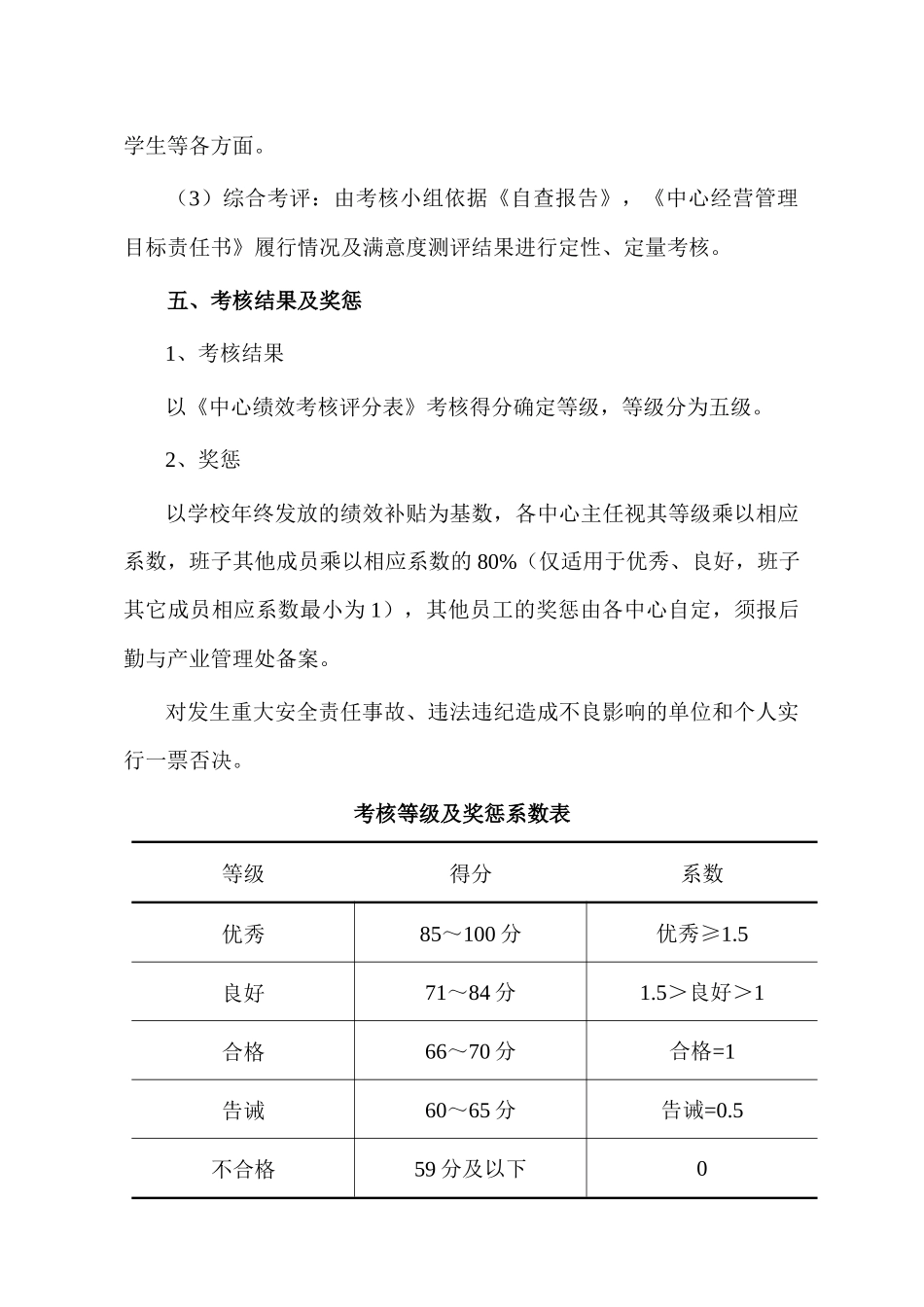 济南大学后勤经营管理型实体绩效考核办法_第2页