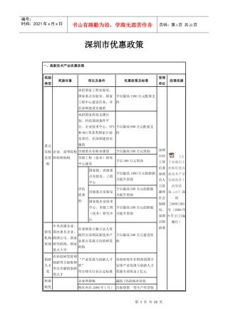 深圳市优惠政策汇总表-深圳市中科为知识产权代理公司-荐