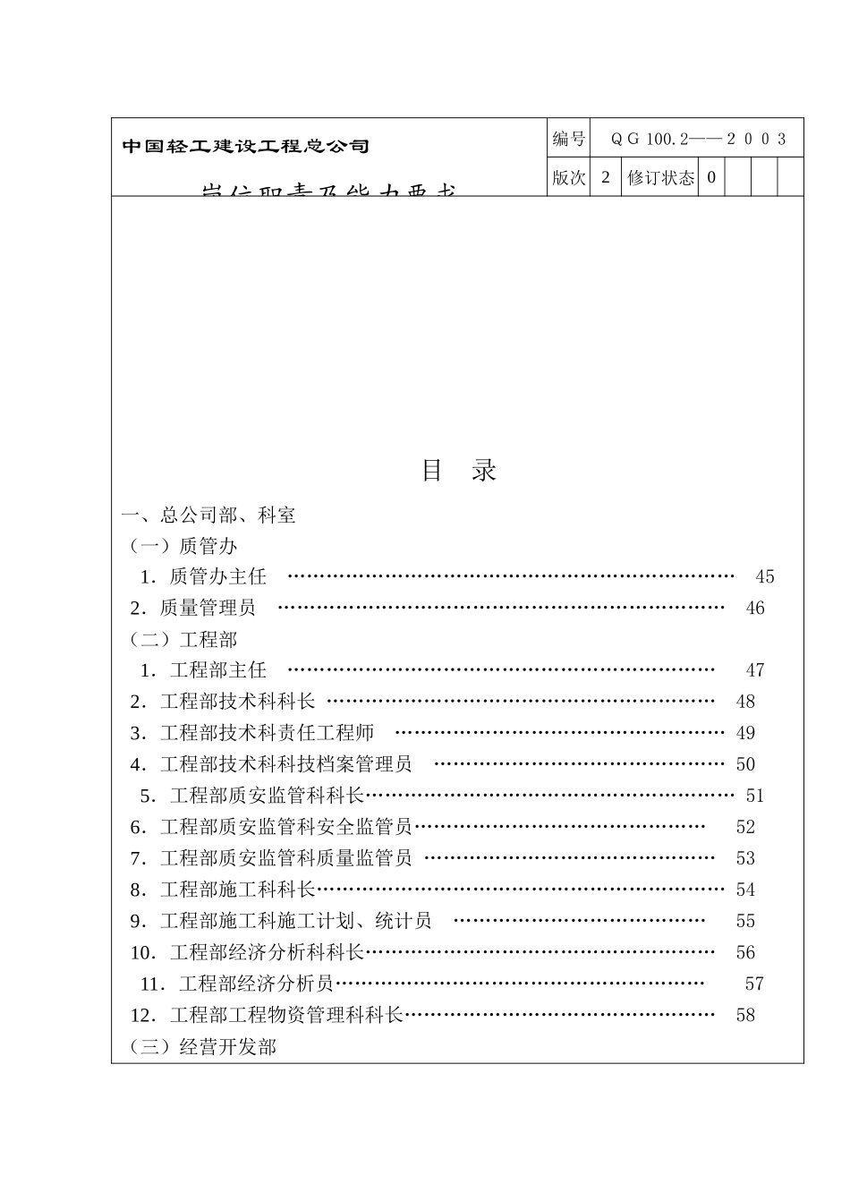 岗位职责及能力要求(终版)_第2页