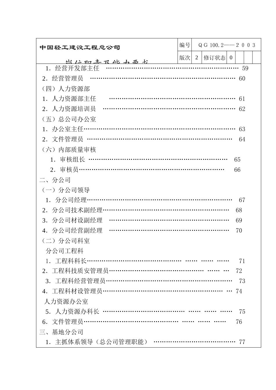 岗位职责及能力要求(终版)_第3页