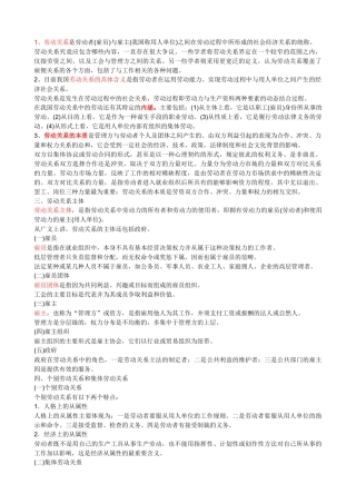 劳动关系自考题型