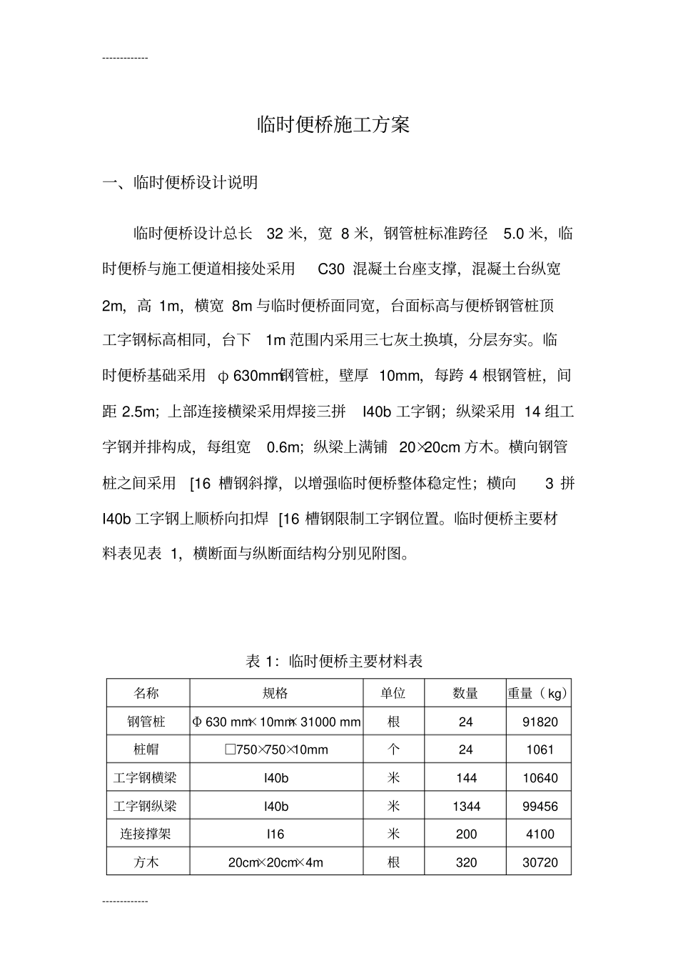 (整理)工字钢运梁便桥施工设计_第1页