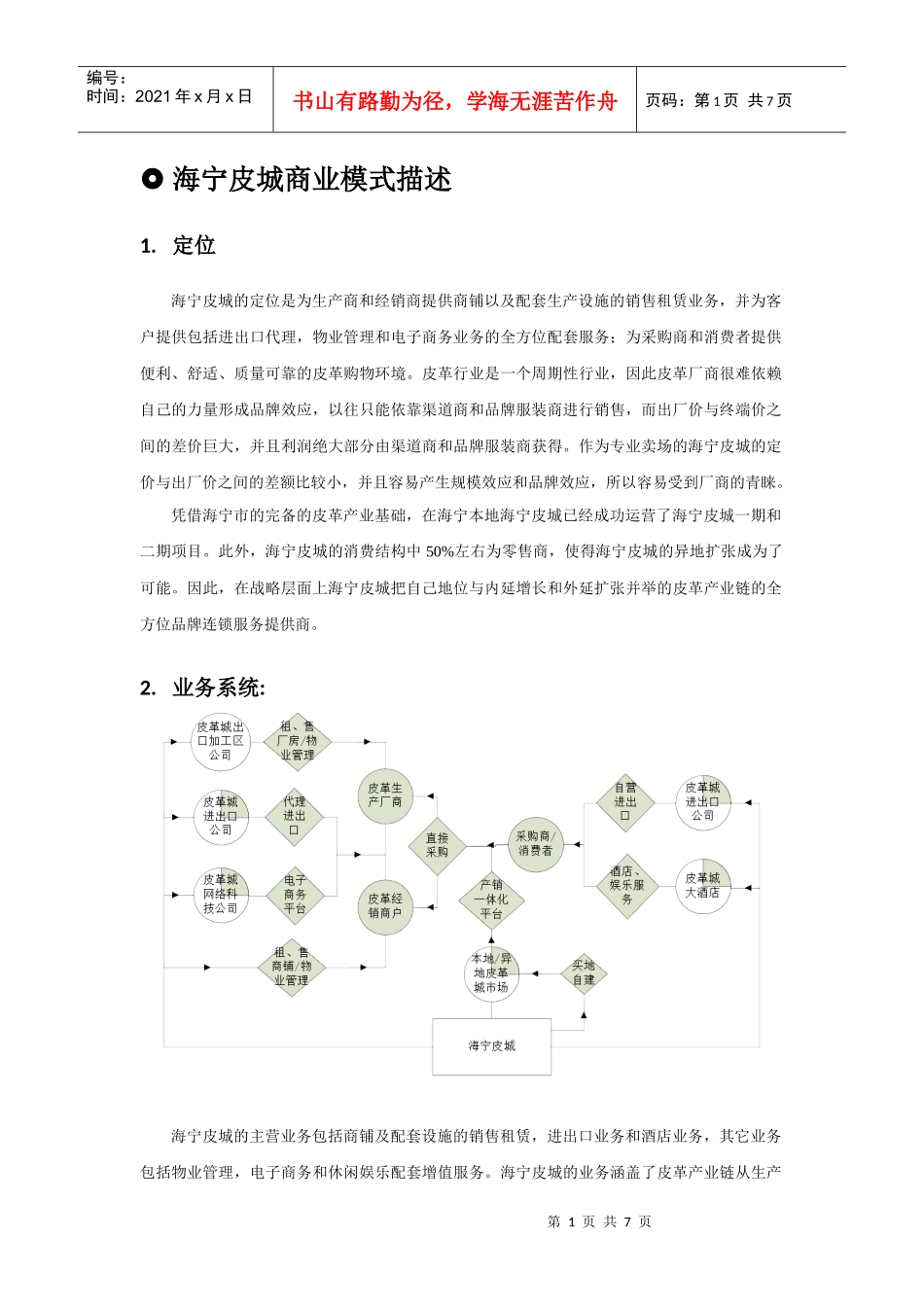 海宁皮城商业模式_第1页