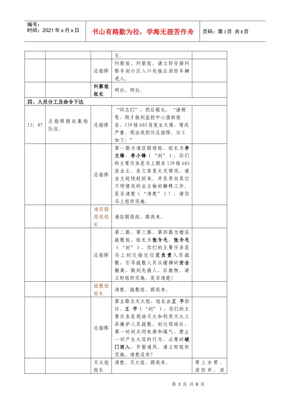 消防安全应急疏散演练操作流程3_第3页