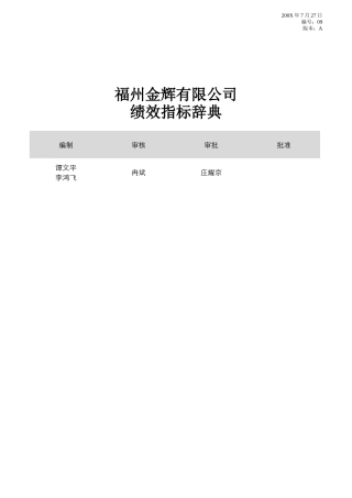福州某公司绩效指标辞典