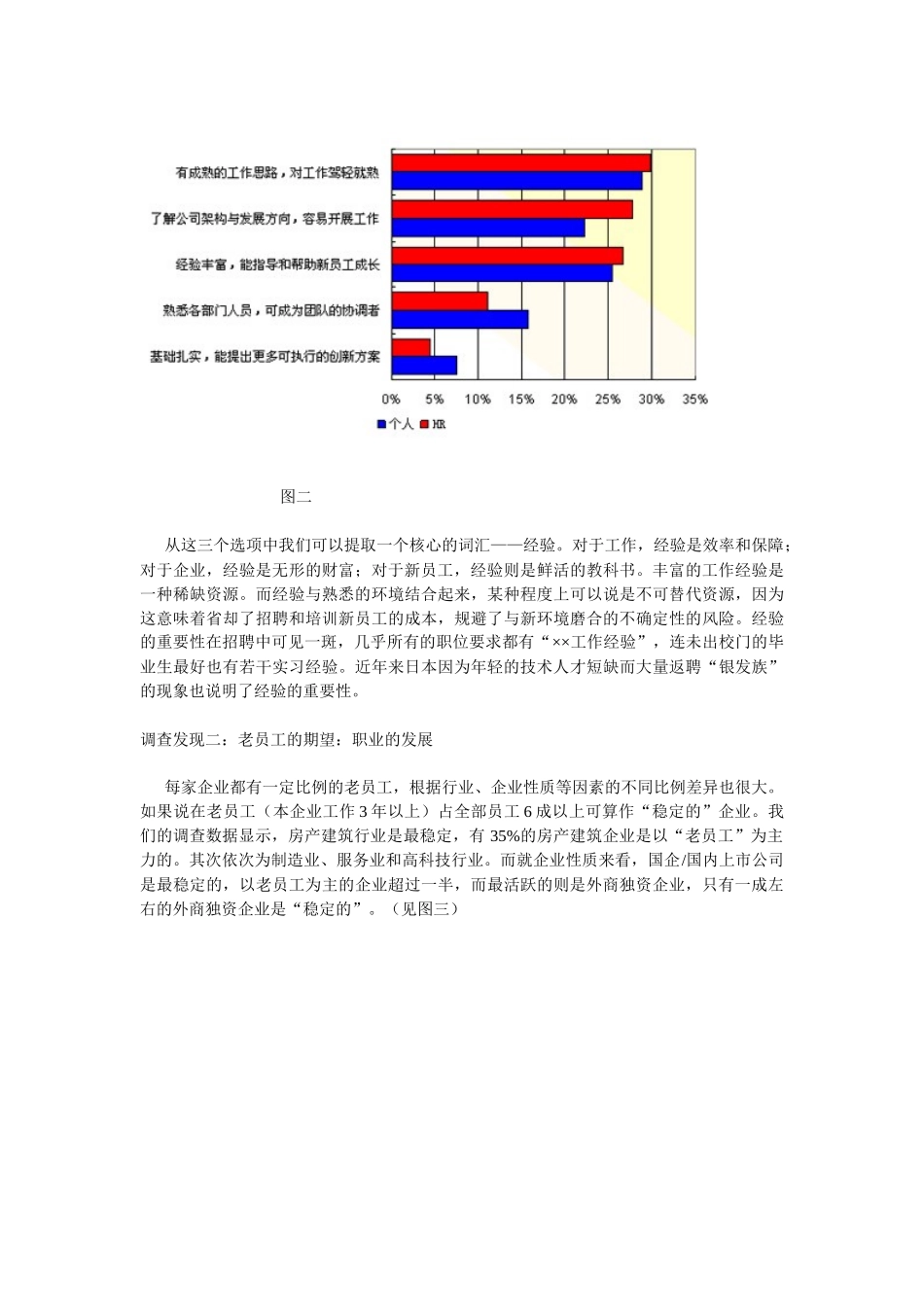 老员工激励方式_第2页
