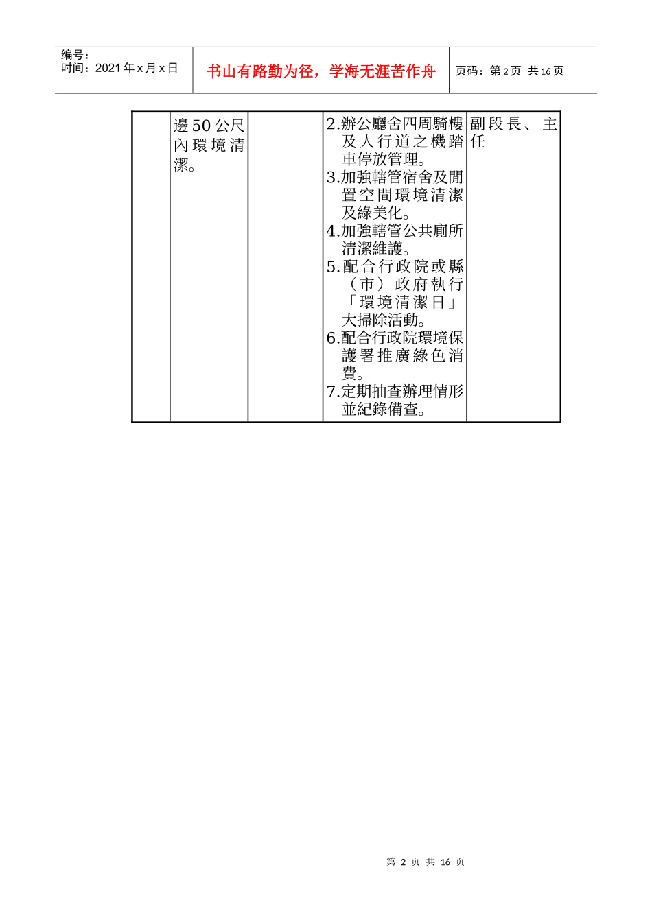 清净家园全民运动计画公路总局第五区养护工程处细部..._第2页