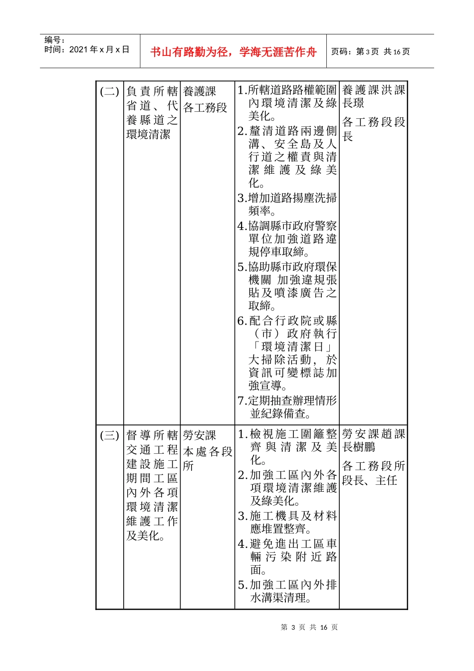 清净家园全民运动计画公路总局第五区养护工程处细部..._第3页