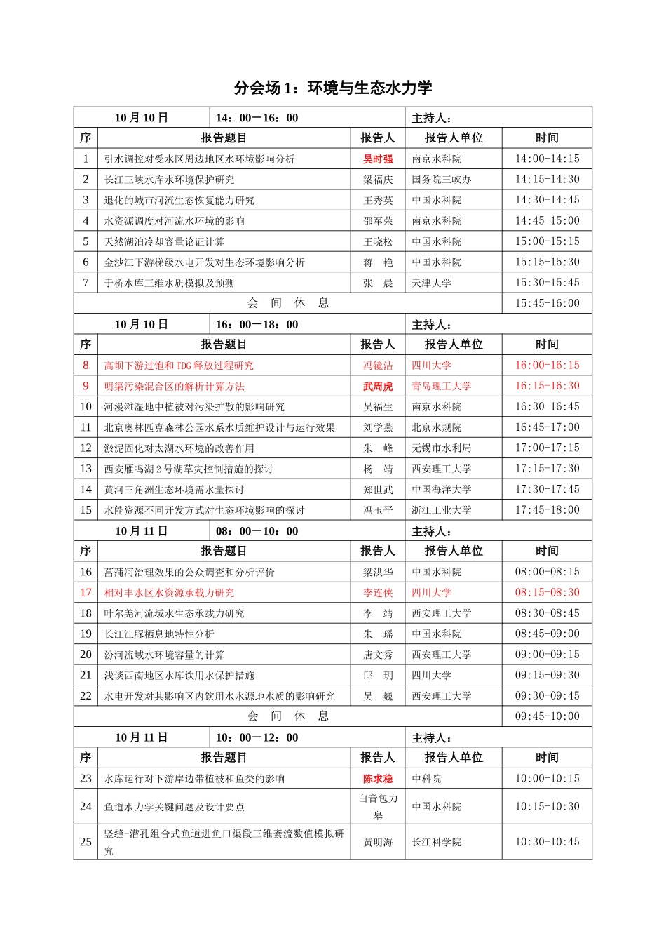 分会场1环境与生态水力学_第1页