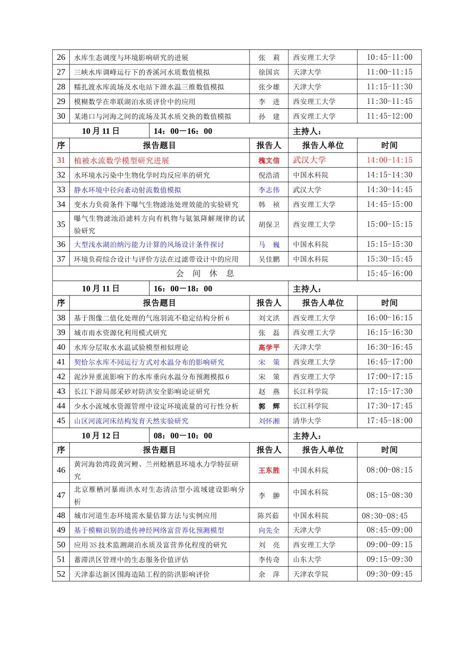 分会场1环境与生态水力学_第2页