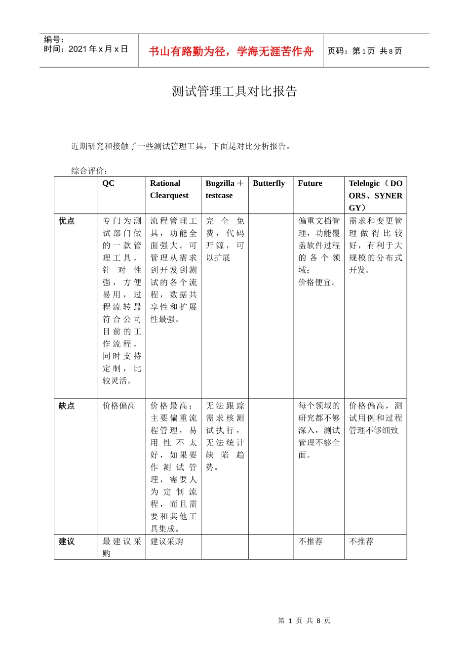 测试管理工具对比报告-上传_第1页