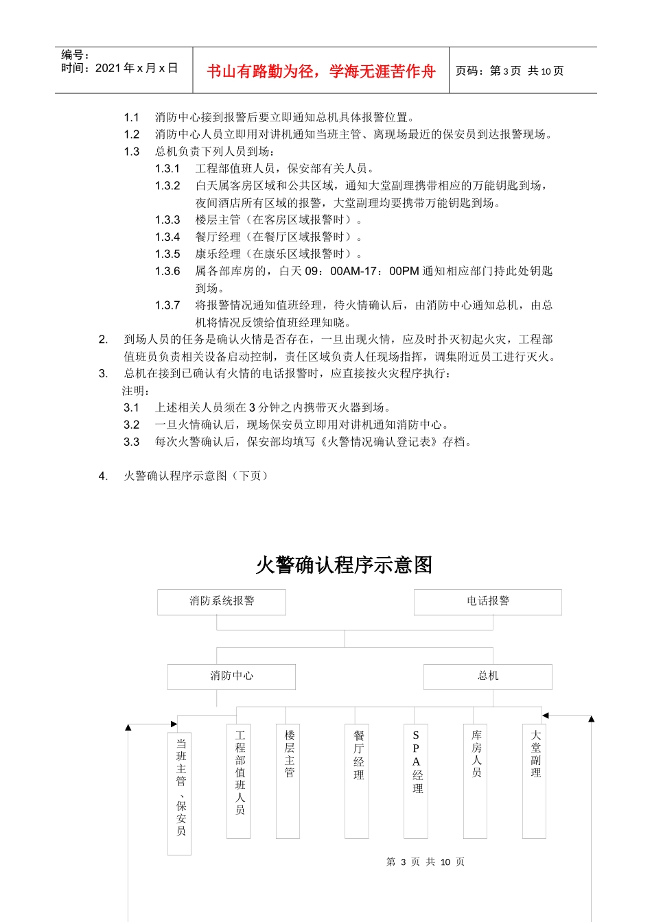 消防应急行动方案_第3页