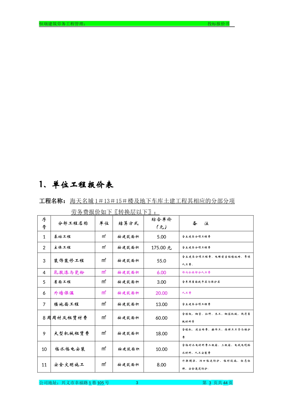 海天名城劳务标书_第3页